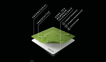 Gabor Schuhe | Gabor Ausstattung - Gore-Tex  | © Gabor Shoes GmbH, Rosenheim